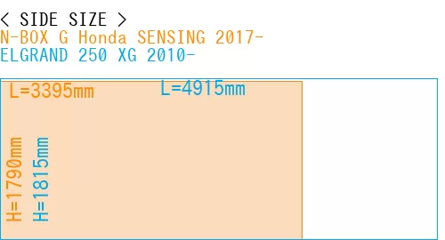 #N-BOX G Honda SENSING 2017- + ELGRAND 250 XG 2010-